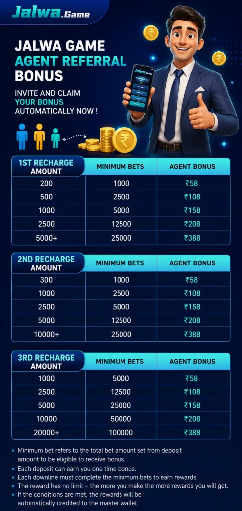 Agent Referal Bonus 