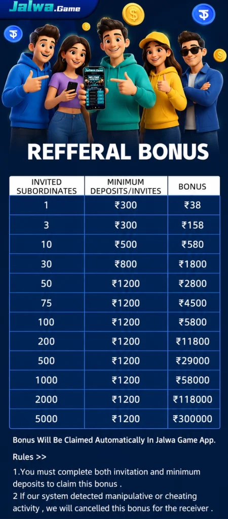 Refferal Bonus